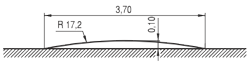 U-16a Liniowy próg zwalniający listwowy